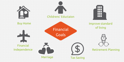 Financial-Goals3