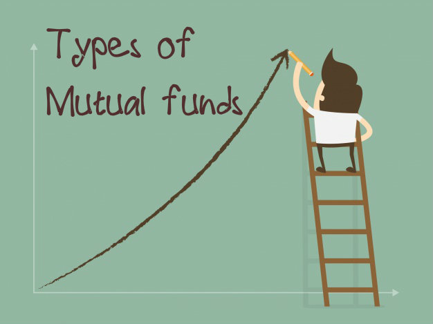 Types of Mutual Fund schemes
